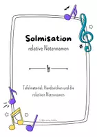 Vorschau - Poster - Solmisation Tafelmaterial Handzeichen - Deckblatt