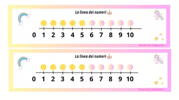 anteprima - Materiale di supporto/inclusione - La linea dei numeri, entro il 10 gratis! - Pagina 2
