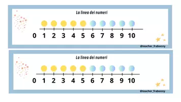 anteprima - Materiale di supporto/inclusione - La linea dei numeri, entro il 10 gratis! - Pagina 3