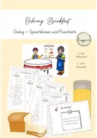 Vorschau - Arbeitsblätter - Ordering breakfast: Dialog (Sprechblasen & Flowcharts) - Deckblatt