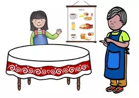 Vorschau - Arbeitsblätter - Ordering breakfast: Dialog (Sprechblasen & Flowcharts) - Seite 3