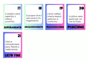 anteprima - Flashcard - Lab. di scrittura creativa: le funzioni narrative di Propp - Pagina 3