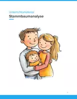 Vorschau - Arbeitsblätter - Stammbaumanalyse im Genetik-Unterricht – Erbgänge verstehen und auswerten (Biologie Klassen 9–12) - Deckblatt