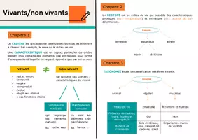 Aperçu - Apprentissages en autonomie - Vivants/non-vivants - Page de couverture