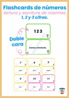Vista previa - Tarjetas / Manipulativos - 1, 2 y 3 cifras - lectura y escritura de números - Portada