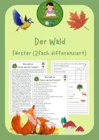 Vorschau - Arbeitsblätter - Wald - Die Aufgaben des Försters (zweifach differenziert) - Deckblatt