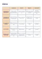 Vista previa - Unidades / Secuencias / Situaciones de Aprendizaje - ¿Cómo es el ciclo del agua? vamos a verlo - página 2