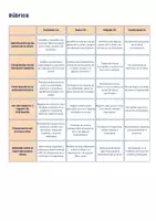 Vista previa - Unidades / Secuencias / Situaciones de Aprendizaje - Navegar por dentro de la célula animal - página 2