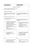 Vorschau - Merkblätter - Nachfrage: Angebotsorientierte WIrtschaftspolitik Vergleich - Deckblatt