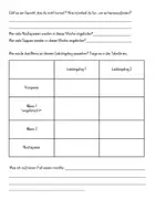 Vorschau - Arbeitsblätter - Tabelle lesen 3 /// Einen Speiseplan lesen können - Seite 1