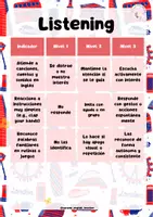 Vista previa - Evaluación - RÚBRICAS DE OBSERVACIÓN- ÁREA DE INGLÉS (INFANTIL 3-6 AÑOS) - página 2