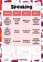 Vista previa - Evaluación - RÚBRICAS DE OBSERVACIÓN- ÁREA DE INGLÉS (INFANTIL 3-6 AÑOS) - página 3