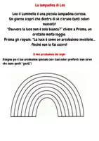 anteprima - Esperimenti - Fisica a colori - Pagina 2