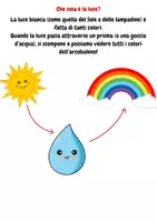 anteprima - Esperimenti - Fisica a colori - Pagina 3