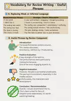Vorschau - Arbeitsblätter - Common Mistakes in Review Writing: Errors and Tips - Seite 3