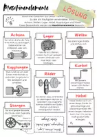 Vorschau - Arbeitsblätter - Maschinenelemente - Arbeitsblatt / Merkblatt - Seite 2