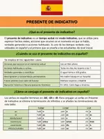 Vista previa - Unidades / Secuencias / Situaciones de Aprendizaje - Presente de indicativo - Portada