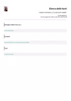 anteprima - Mappe concettuali - mappa concettuale su "La teoria dei cappelli" - Pagina 1