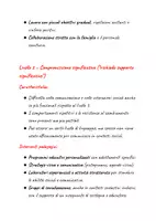 anteprima - Testo - Disturbo dello spettro autistico_ caratteristiche, livelli e strategie educative - Pagina 3
