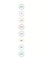 Vorschau - Arbeitsblätter - AB Solmisation "Erkennst Du das Lied?" (Alle meine Entchen) - Seite 1