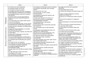 Vorschau - Anderer Materialtyp - Sozialverhalten - Formulierungshilfen für Verbalbeurteilungen - Seite 1