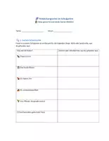 Vorschau - Arbeitsblätter - Entdeckungsreise im Schulgarten - Deckblatt