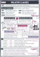 Vorschau - Arbeitsblätter - Relative Clauses - Merkhilfe / Übungen + Lösung - Seite 3