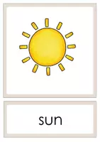 Vorschau - Bildkarten - Bild- und Wortkarten_spring_Patchwords - Deckblatt