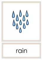 Vorschau - Bildkarten - Bild- und Wortkarten_spring_Patchwords - Seite 2