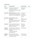 Vorschau - Stundenentwürfe - Unterrichtssequenz: Einführung in die Entwicklungspsychologie Was ist Entwicklung, Lernfeld 4: Bildungs- und Entwicklungsprozesse anregen und unterstützen - Seite 2