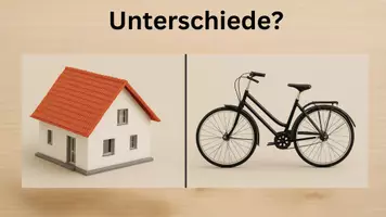 Vorschau - Stundenentwürfe - Eigentumserwerb bei Mobilien und Immobilien | Wirtschaft und Recht - Seite 3
