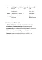 Vorschau - Stundenentwürfe - Entwicklung im Vorschulalter (0–6 Jahre), Lernfeld 4: Bildungs- und Entwicklungsprozesse anregen und unterstützen - Seite 3