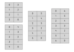 Vorschau - Stationenlernen - Zahlenhäuser 1 - 10 (Legematerial, Klettmappe) - Seite 2