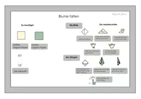 Vorschau - Bildkarten - Blume falten - Seite 2