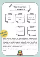 Vorschau - Arbeitsblätter - Lesekonferenz Lesereise "Länder" - Seite 2