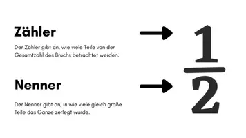 Vorschau - Arbeitsblätter - Brüche - Arbeitsblätter für die 3. / 4. Klasse - Seite 1