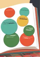 Vorschau - Arbeitsblätter - Frida Kahlo - Mitmachbuch. Über Kunst und große Gefühle - Seite 2