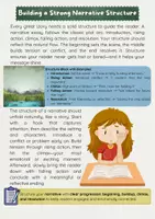 Vorschau - Arbeitsblätter - Essay Writing Bundle - Seite 3