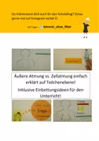 Vorschau - Videos - Äußere Atmung und Zellatmung_Erklärvideo - Deckblatt