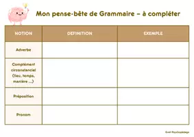 Aperçu - Feuilles d'exercices - Mon pense-bête de grammaire – à compléter - Page 3