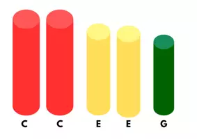 Vorschau - Präsentationen/Tafelbilder - Ideen für erste Melodien mit Boomwhackers (PDF-Bildkarten) - Seite 2