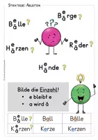 Vorschau - Arbeitsblätter - All-In - Strategie "Ableiten" - Nomen mit e oder ä in der Mehrzahl - Seite 3