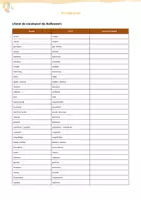Vista previa - Hojas de trabajo - Llista 30 paraules en català - Vocabulari de Halloween - página 2