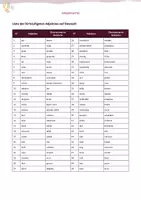 Vista previa - Hojas de trabajo - Liste von 50 Adjektiven auf Deutsch und deren Übersetzung ins Spanische - página 1