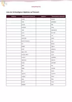 Vista previa - Hojas de trabajo - Liste von 50 Adjektiven auf Deutsch und deren Übersetzung ins Spanische - página 3