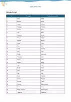 Vista previa - Unidades / Secuencias / Situaciones de Aprendizaje - Lista de 45 frutas em português (com tradução para catalão) - página 1