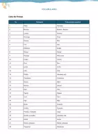 Vista previa - Unidades / Secuencias / Situaciones de Aprendizaje - Lista de 45 frutas em português (com tradução para espanhol) - página 1