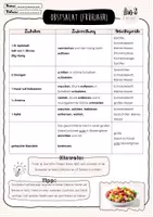 Vorschau - Arbeitsblätter - Obstsalat Rezept - Deckblatt