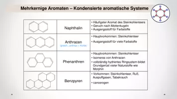 Vorschau - Stundenentwürfe - Verwendung und Eigenschaften des Benzols - Seite 3