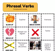 Vista previa - Tarjetas / Manipulativos - phrasal verbs - Portada